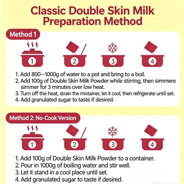 Factory Supply No‑Cook Double‑Skin Milk Premix Powder, Quick‑Make Milk Pudding Powder for Milk Tea Store photo-4