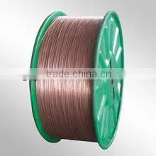 Tyre Bead Wire,exporting