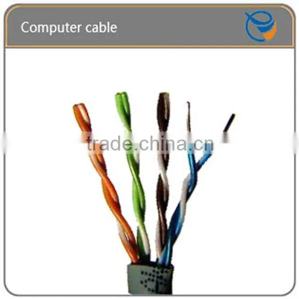 Computer Power Cable