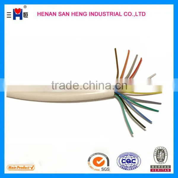 H03VV-F Flexible Pvc Insulated Coated Soft Electrical Wire photo-6