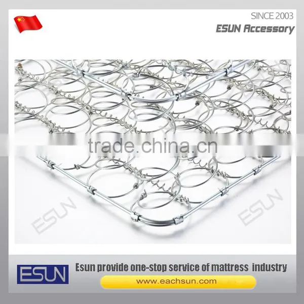 Coilling Spring Mattress Innerspring Units