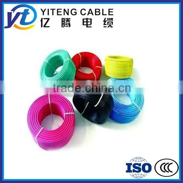 PVC Insulated Electrical Wire Cable 0.3 0.5 0.75 1 1.5 2.5 4 6 10mm2 photo-3