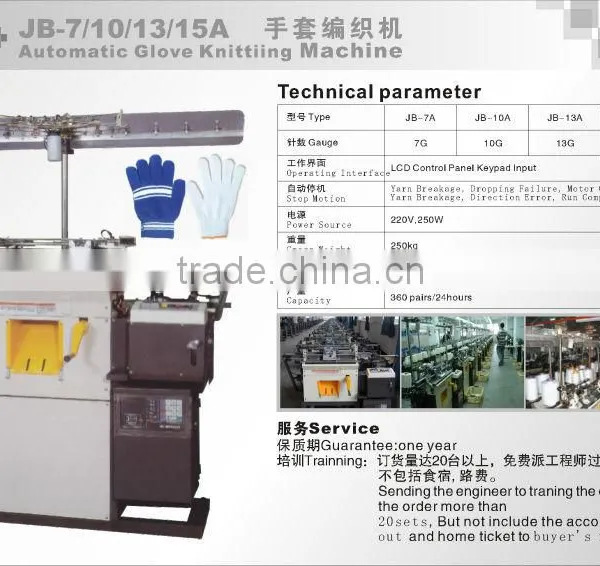 Latest Technology of Melamine Tableware Machine photo-2