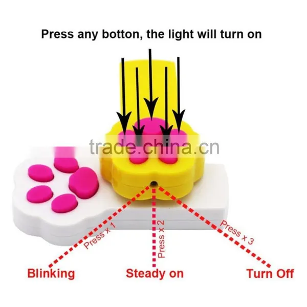 Winod- Win1923 Cat Dog Pet Toy , Cat Toy Mouse , Cat Laser Toy photo-3