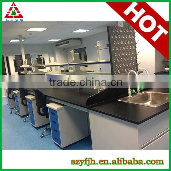 Research Lab Supply