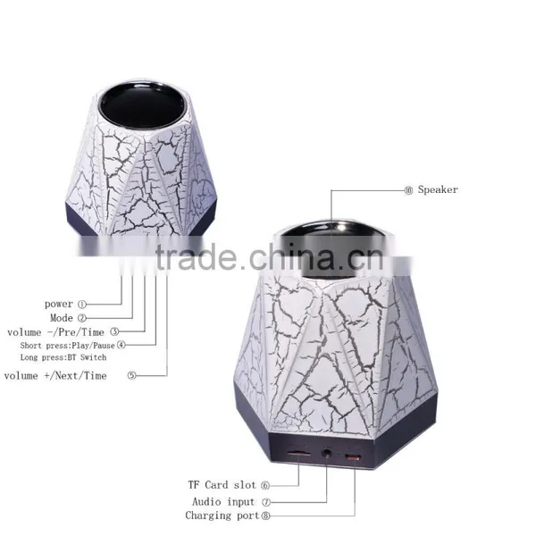 Super Bass High Quality Shockproof Waterproof Wireless Bluetooth Speaker Portable photo-6