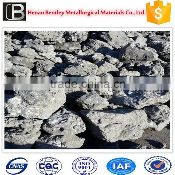 Support and Export Silicon Slag From China Factory photo-5
