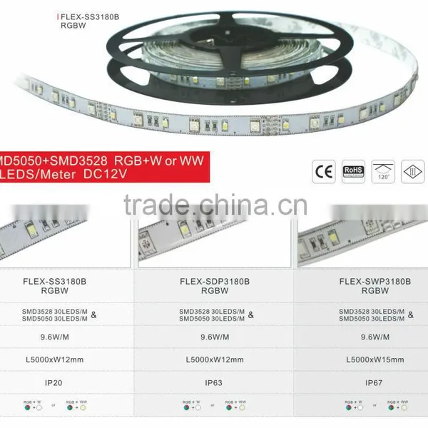 CCT Adjustable!!! Unique and Creative Led Strip 3528 Tests DC12V Led Strip 3528 Tests photo-2