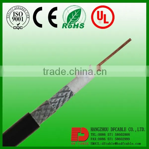 Cctv Cable Rg59 Cable With High Quality photo-2