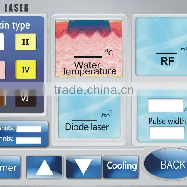 Grear 808nm Laser a Diode per la Depilazione Permanente 808 Diode Laser photo-5