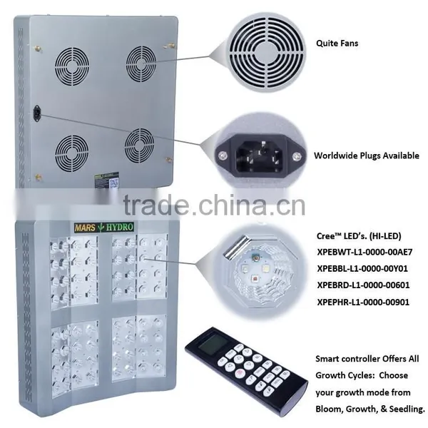 Newest Promotion Marshydro Grow Light System Cob LED Grow Light Full Spectrum 256*5W Led Lamp Greenhouse photo-2
