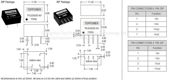 TPLE1205S 0.25W Isolated Single Output DC/DC Converters Power Supply photo-3