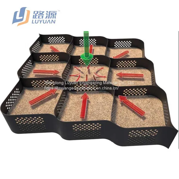 HDPE Geocell