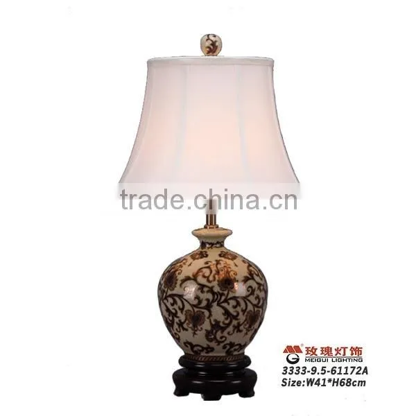 Classical Export Lamp in China photo-3