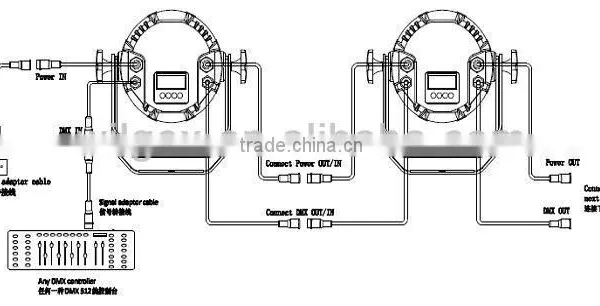 Shenzhen High Power Moving Head Mini RGB Led Stage Light photo-5