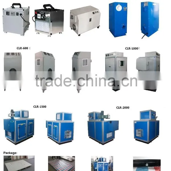 Low Temperature Desiccant Wheel Dehumidifier photo-4