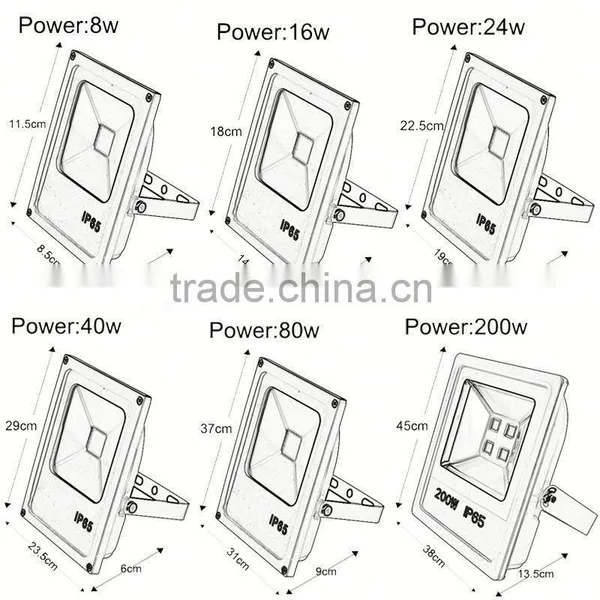 High RA 400w Remote Control Outdoor Led Flood Lights photo-3