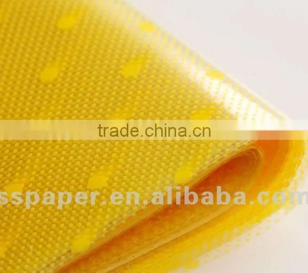 Transparent Glass Plastic Wrap Film photo-5