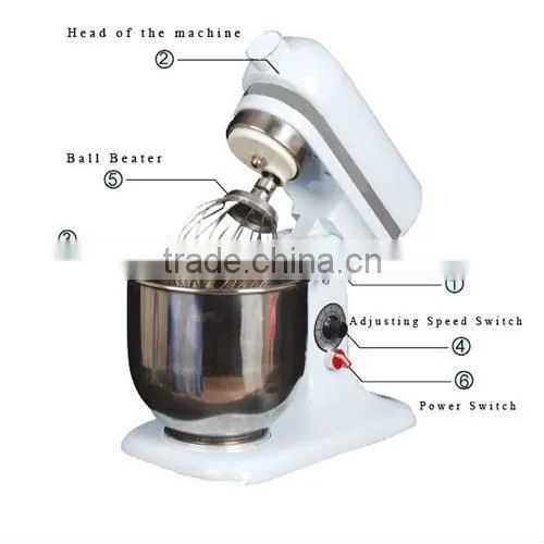 planetary mixer