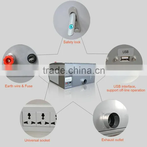 China Cnc Leather Laser Cutting Machine Price photo-2