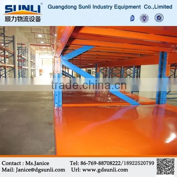 Plate Type Light Duty Storage Rack photo-5