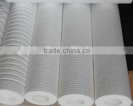 pp Melt Blown Filter Cartridge Making Machine photo-4