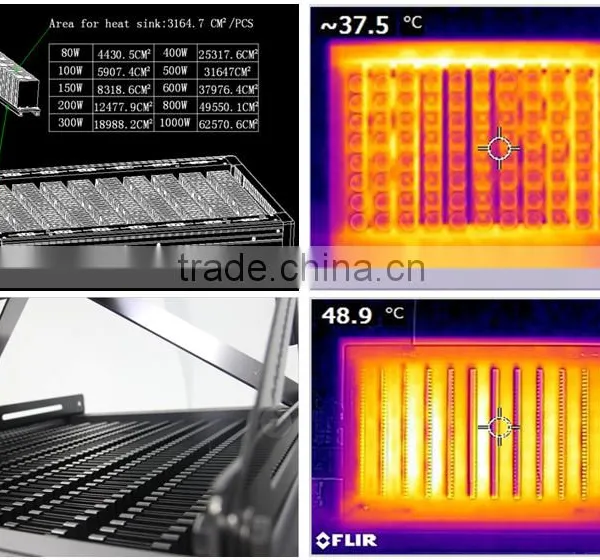 High Power Led Light Tennis Court Housing Led Flood Light as Well Outdoor Using 100w 200w 400w Led Flood Light photo-6