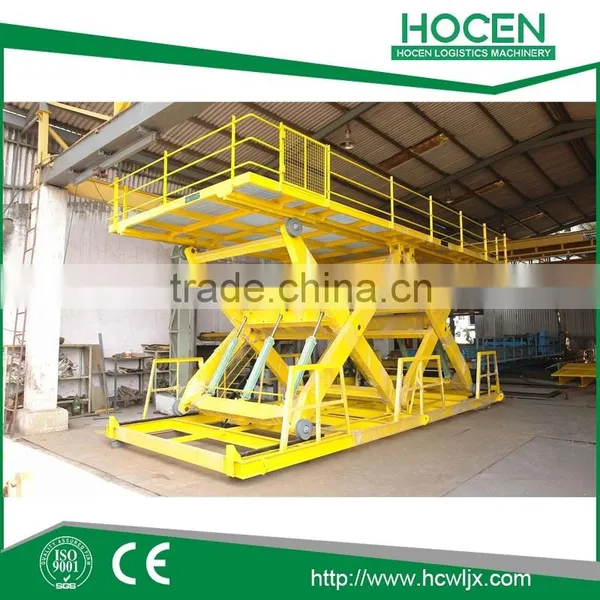 scissor car lift