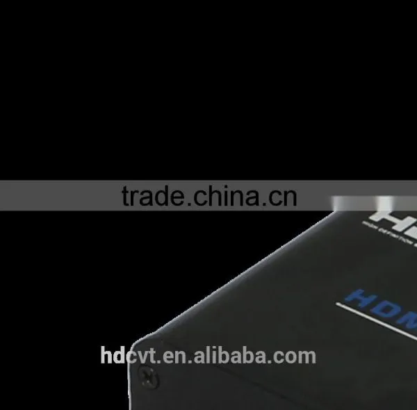 2 Way Hdmi Splitter , 4K@60hz HDMI Splitter photo-2