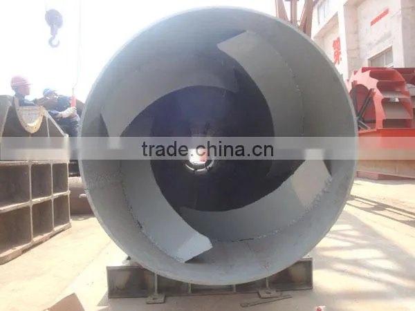 24x40 Inches Rotary Dryer /mining Ore Drying Machine With Good Effciency and Compact Structure photo-2
