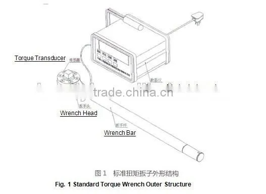 NJT Series of Transfer Torque Wrench For Calibration photo-3