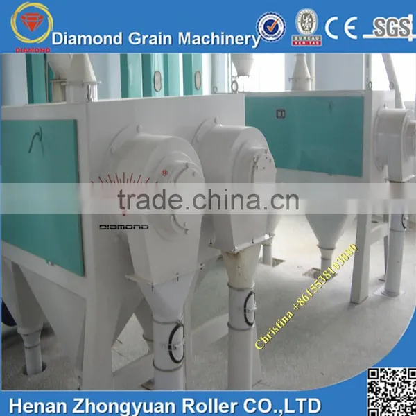 Flourmill Machines in Zambia photo-5