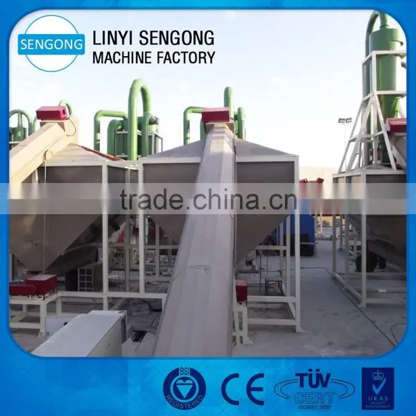Glue Blender For Particle Board Production Line photo-5