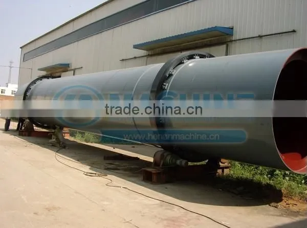 Professional Sawdust Rotary Drum Dryer Factory photo-5
