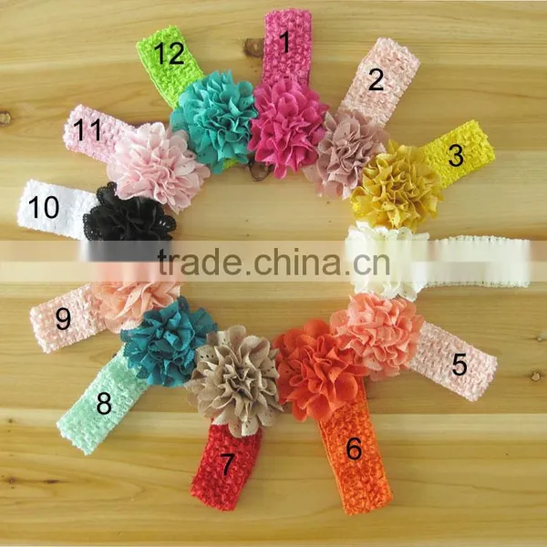 Fabric Flower Headband for Kids Hair Accessories photo-2