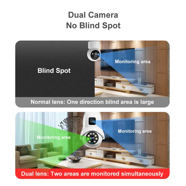 Ringsee Wifi 2mp Indoor Security Camera Dual-lens Security Camera AI‑powered Motion Detection Two‑way Audio photo-3