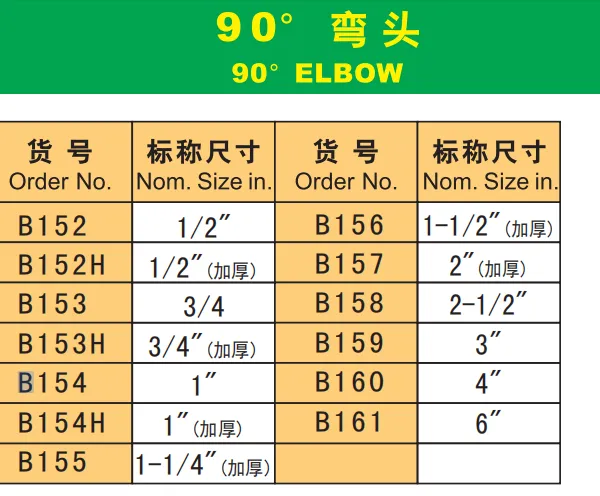 90° Elbow photo-3