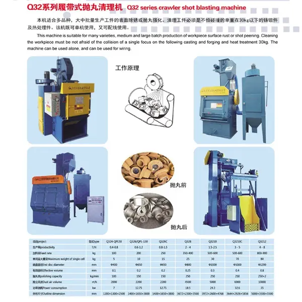 Q326 Crawler Shot Blasting Machine Die Casting Sandblasting Shot Blasting Treatment Material Selection High Quality photo-4