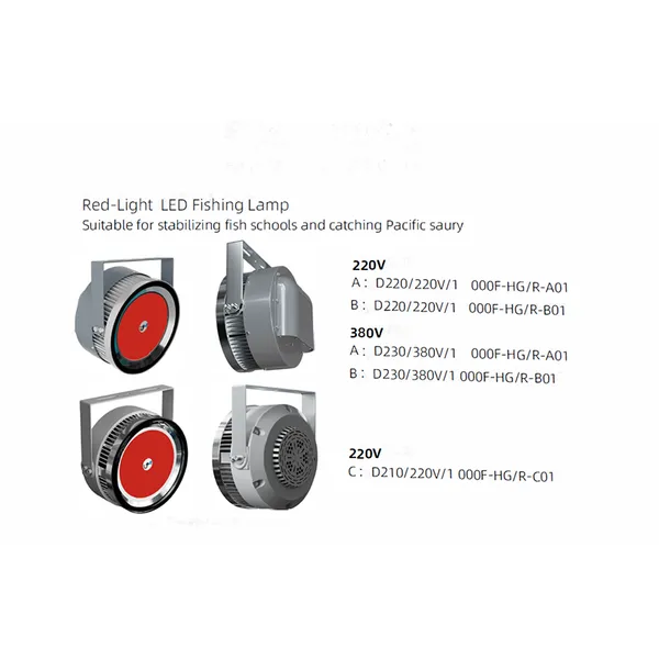 Direct-Emission Blue-Light Chip Fishing Light — 2x Depth, 8x Attraction, Save USD 4.45 Fuel Daily
