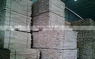 Furniture Grade Birch Plywood UV photo-3