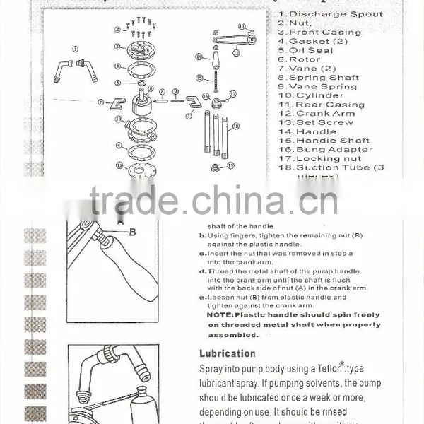PPS Plastic Rotary Pump photo-4