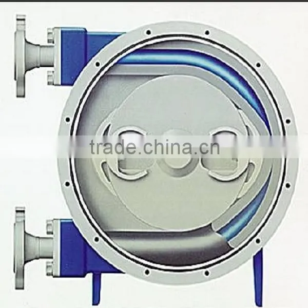 Hose Pump Rubber Pipe Pump Rubber Hosechina Supplier Price List photo-2