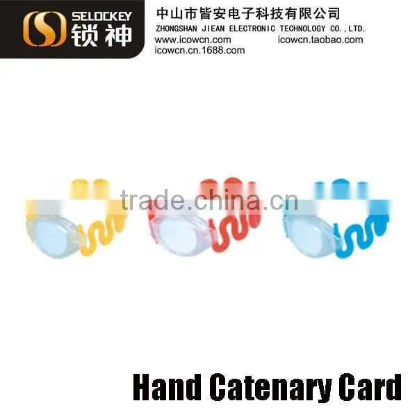 Cheapest RFID Access Control Card for Door Locks photo-2