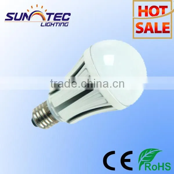 E27 Led Lighting Products