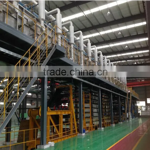 Zinc Hot Dip Continuous Galvanized Line photo-4