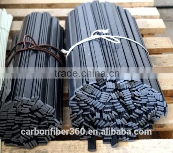 High Temperature Carbon Fiber Square Rod, Carbon Fiber Flat Bar, Carbon Fiber Solid Bar photo-3
