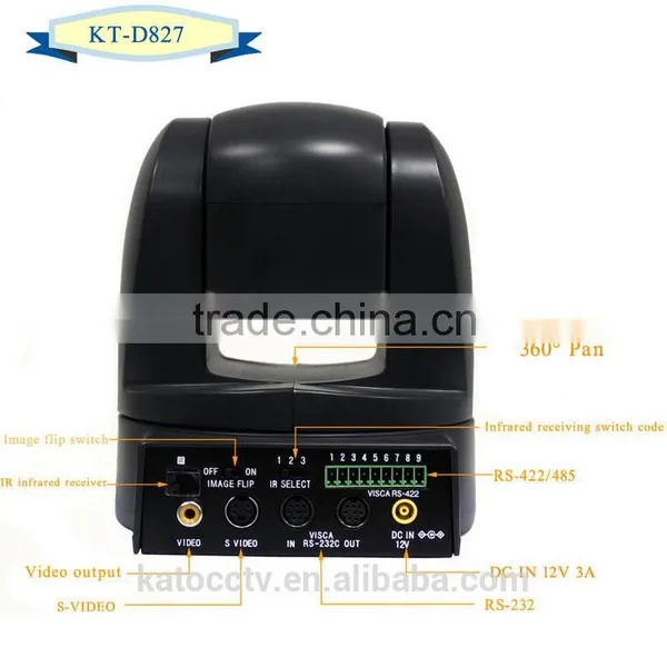 600 TVL Video Conference Camera 18x Video Camera Chat photo-4