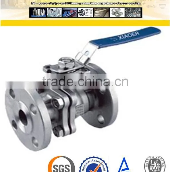 API 6D 150lb/300lb Ball Valve Price photo-3