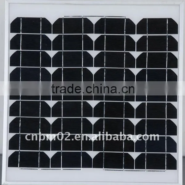 Solar PV Module (small Watts)