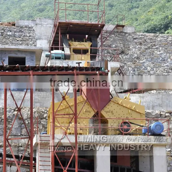 Liming Stone Crushing & Screening Plant